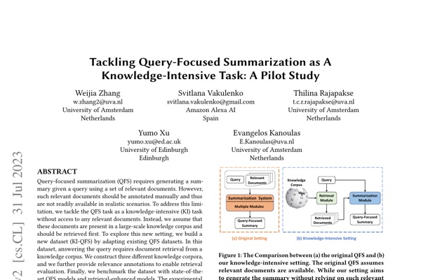 Tackling Query-Focused Summarization as A Knowledge-Intensive Task: A Pilot Study