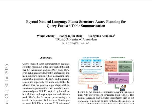 Beyond Natural Language Plans: Structure-Aware Planning for Query-Focused Table Summarization